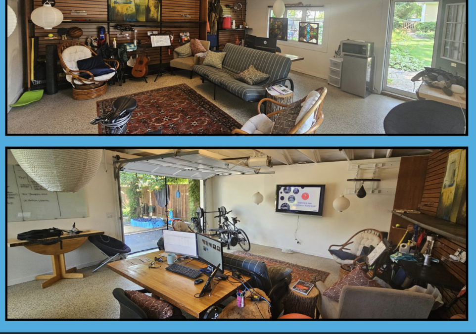 Remote Work and the ICE (2015)